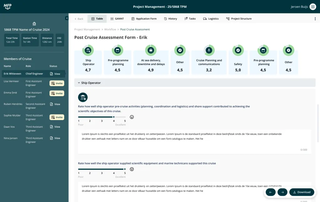 Portal Scientist - MFP - Workflow - Post Cruise Assessment