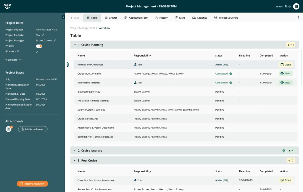 Portal Scientist - MFP - Workflow - table